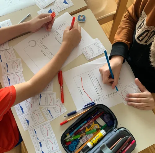 Podnebni pasovi Azije