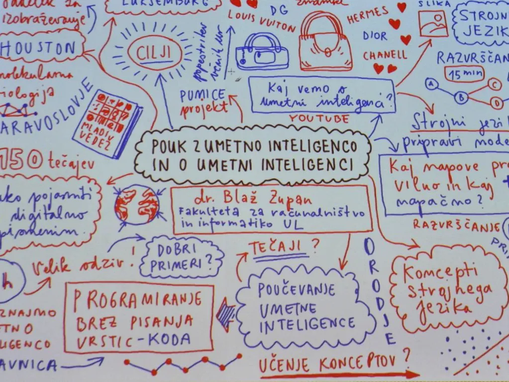 Pouk z in o umetni inteligenci